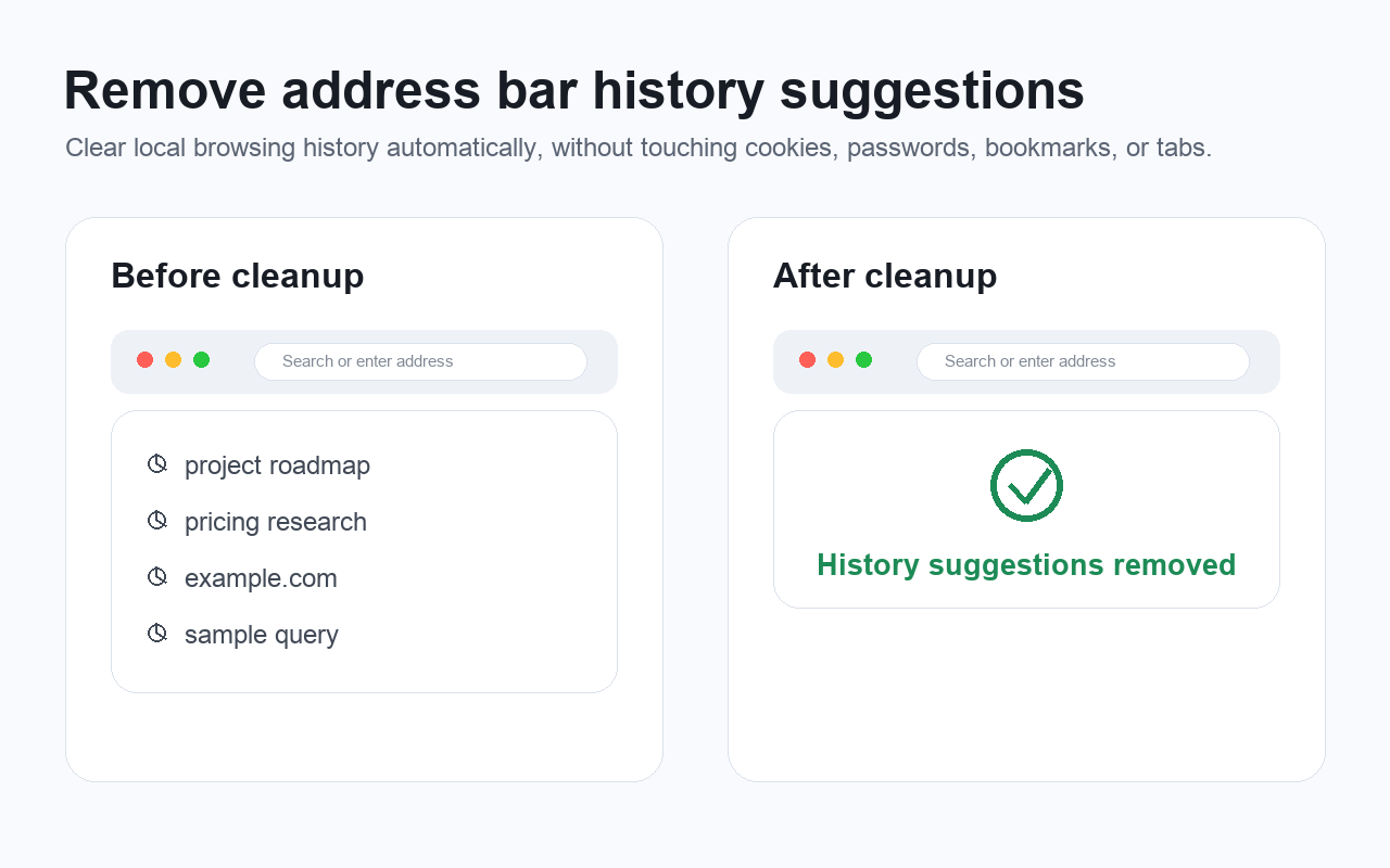 Before and after cleanup showing address bar history suggestions removed